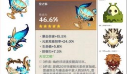 原神奖池顺序爆料最新,最新爆料带你领略神秘角色风采